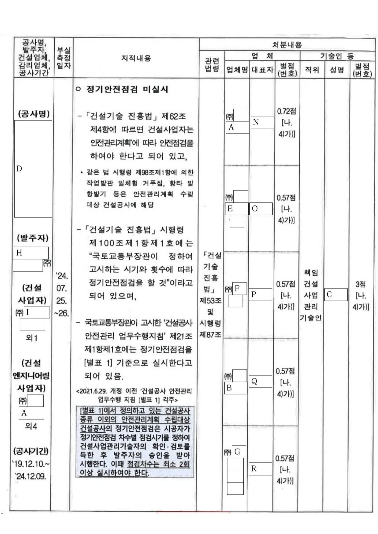 207311 대전지방법원 2025. 9. 3. 선고 2024구합207311 판결 - LBOX 판례