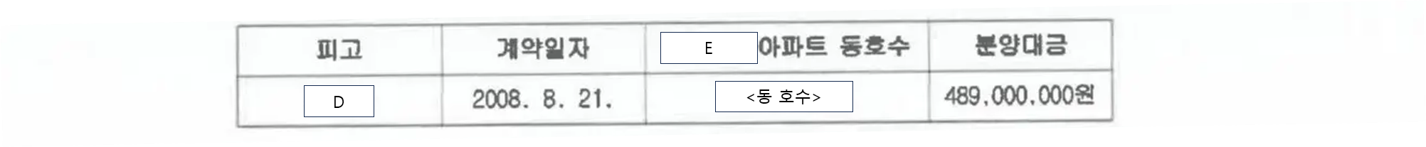 서울남부지방법원 2025. 7. 23. 선고 2025가단206457 판결 - LBOX 판례