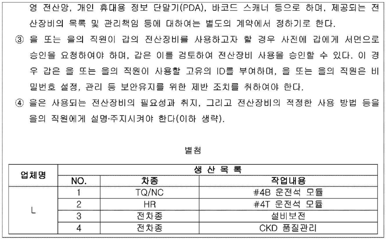 서울중앙지방법원 2019. 10. 24. 선고 2017가합544834 판결 [회사에관한소송] - LBOX 판례