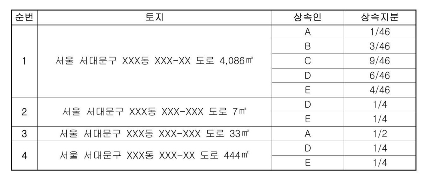 서울행정법원 2008. 12. 12. 선고 2008구합29281 판결 - LBOX 판례