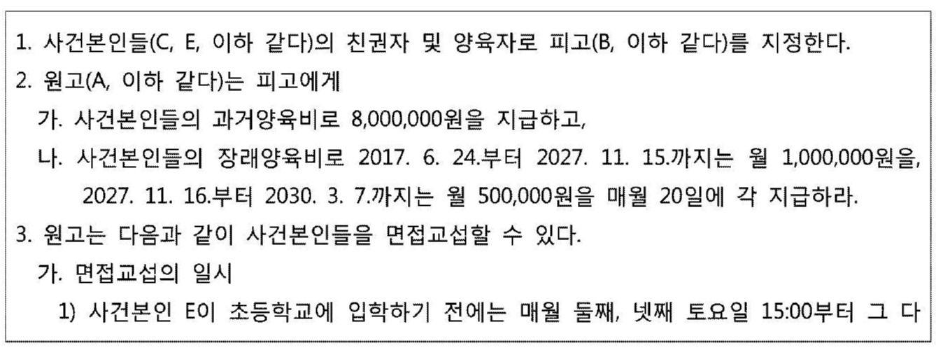 창원지방법원 2020. 5. 28. 선고 2019나63024 판결 - LBOX 판례